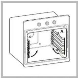 Technical line drawing of a microwave oven with internal heating element and labeled component A (no text or symbols beyond labels)