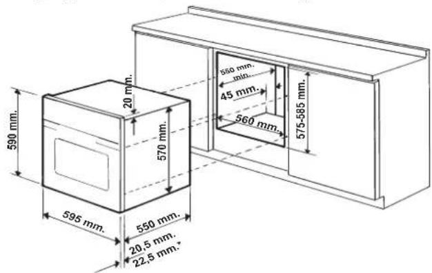 590 mm. 20 mm. 570 mm. 560 mm. min. 45 mm. 560 mm. 575-585 mm. 595 mm. 550 mm. 20,5 mm. 22,5 mm.*