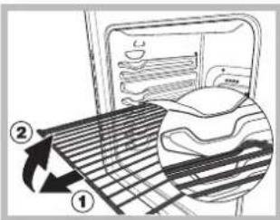 Diagram showing a refrigerator interior with labeled parts and a magnified view of the interior wall.