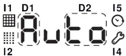 I1 D1 D2 I5 Auto I2 I4