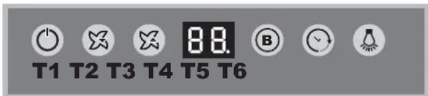 T1 T2 T3 T4 T5 T6 88.