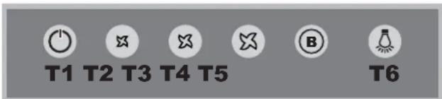 T1 T2 T3 T4 T5 B T6