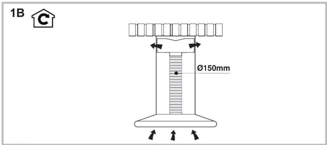 1B Ø150mm