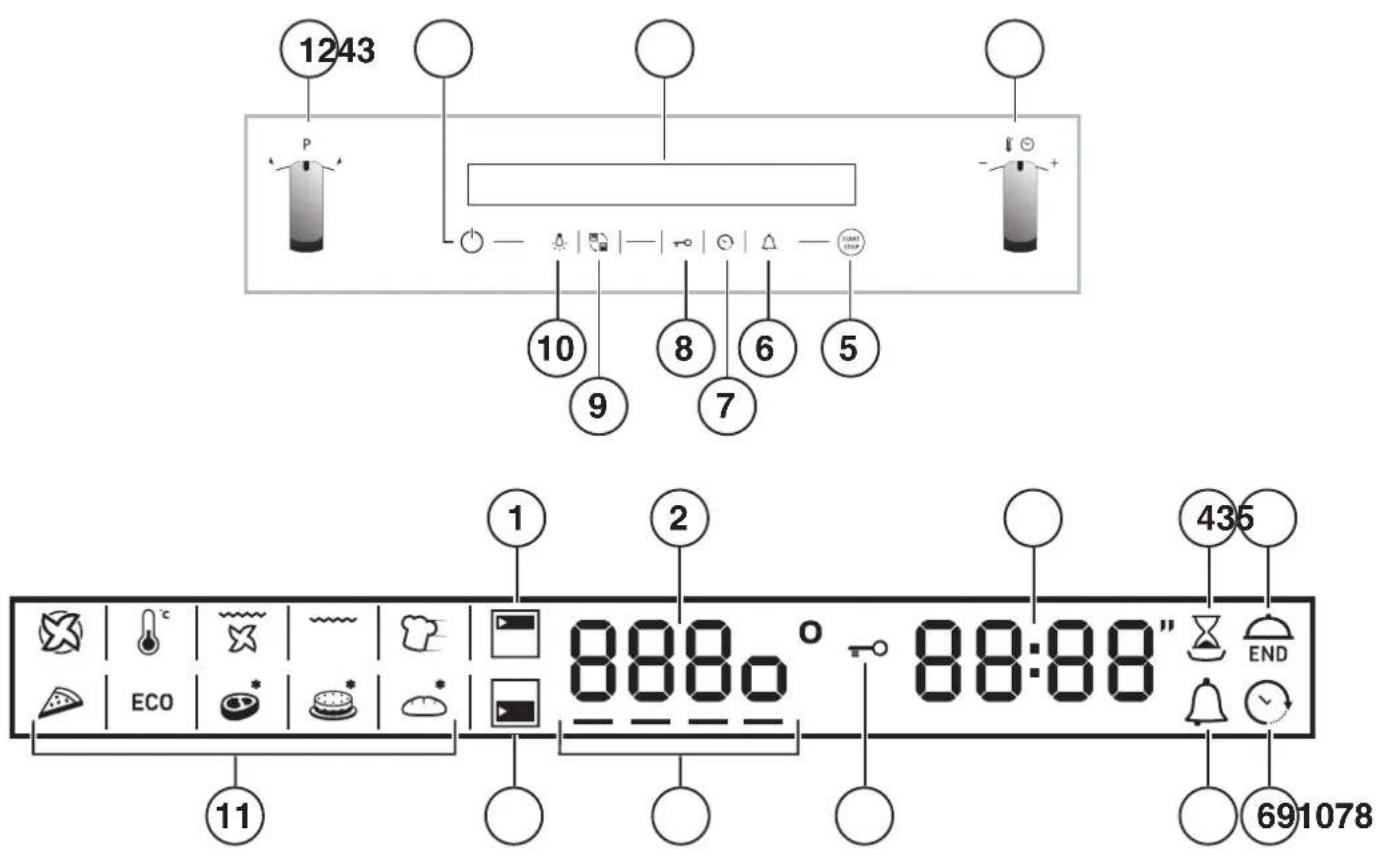 1243 P 10 9 8 7 6 5 1 2 436 888.0° 88:88" END ECO 11 691078