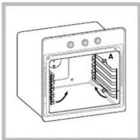 Diagram of a microwave oven with internal air gap and labeled component A (no text or symbols beyond labels)