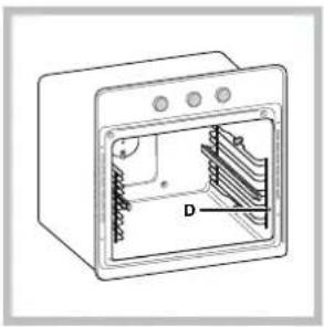 Technical line drawing of a microwave oven with internal structure and labeled component D (no text or symbols beyond label)