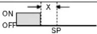 OMRON E5CSV-U - - Alarm Mode Switch - 3