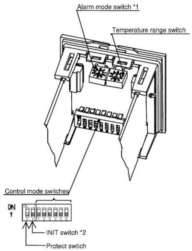 Alarm mode switch *1 Temperature range switch Control mode switches ON INIT switch *2 Protect switch