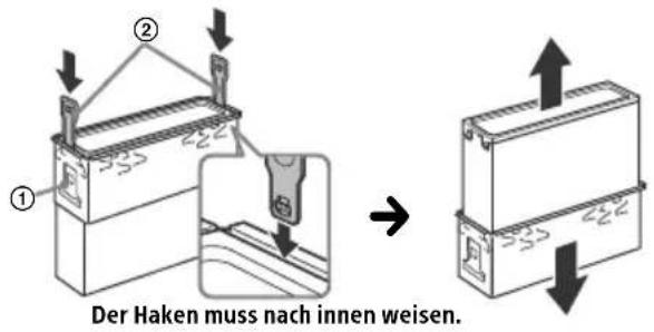 Der Haken muss nach innen weisen.