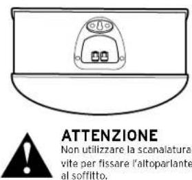 ATTENZIONE Non utilizzare la scanalatura vite per fissare l'altoparlante al soffitto.