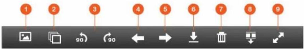 graph TD A["1"] --> B["Photo"] C["2"] --> D["Document"] E["3"] --> F["Refresh"] G["4"] --> H["Arrow"] I["5"] --> J["Down"] K["6"] --> L["Delete"] M["7"] --> N["Transfer"] O["8"] --> P["Arrow"]
