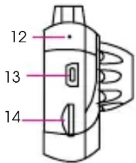 12 13 14