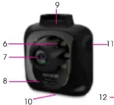 6 7 8 10 9 11 12