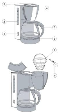 Diagram showing exploded view of a coffee maker with labeled parts including blender, stand, and blender.