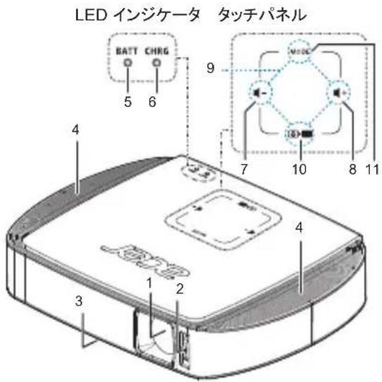 ACER K137i - - 前面/上部 - 1