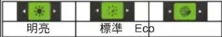 ACER K137i - 注意事項和維護 - 1