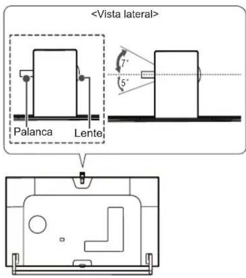 Palanca Lente 7° 5°