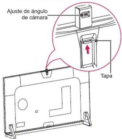 Ajuste de ángulo de cámara Tapa