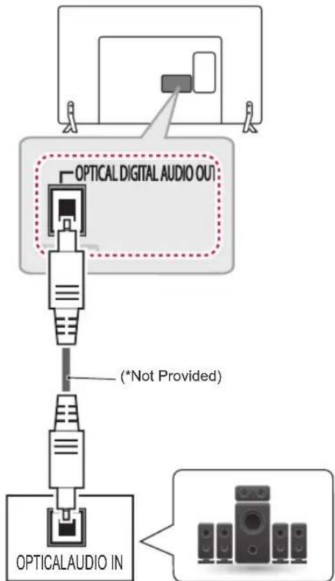 LG 55LB674V - OPOMBA - 1