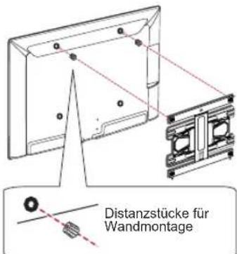 Distanzstücke für Wandmontage