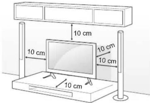 10 cm 10 cm 10 cm 10 cm 10 cm