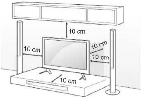10 cm, 10 cm, 10 cm, 10 cm, 10 cm
