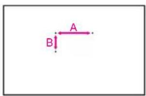 A B!