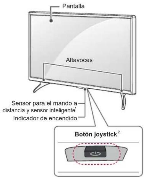 Pantalla Altavoces Sensor para el mando a distancia y sensor inteligente¹ Indicador de encendido Botón joystick²