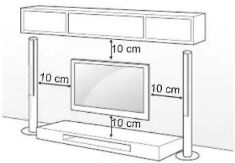 10 cm
