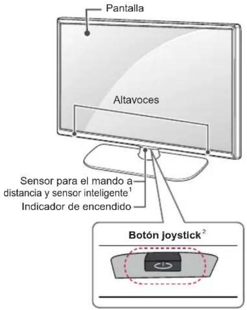 Pantalla Altavoces Sensor para el mando a distancia y sensor inteligente¹ Indicador de encendido Botón joystick²