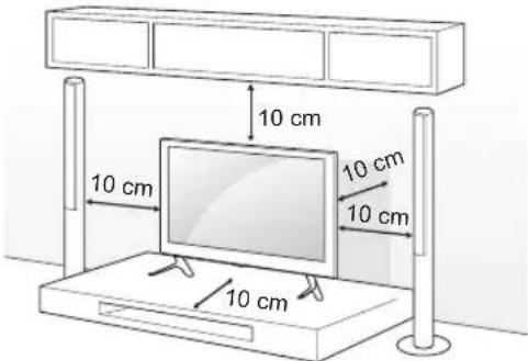 10 cm