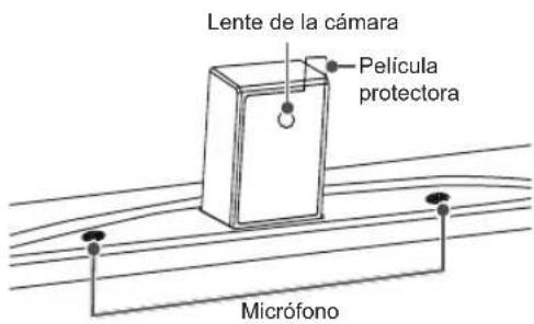 Lente de la cámara Película protectora Micrófono