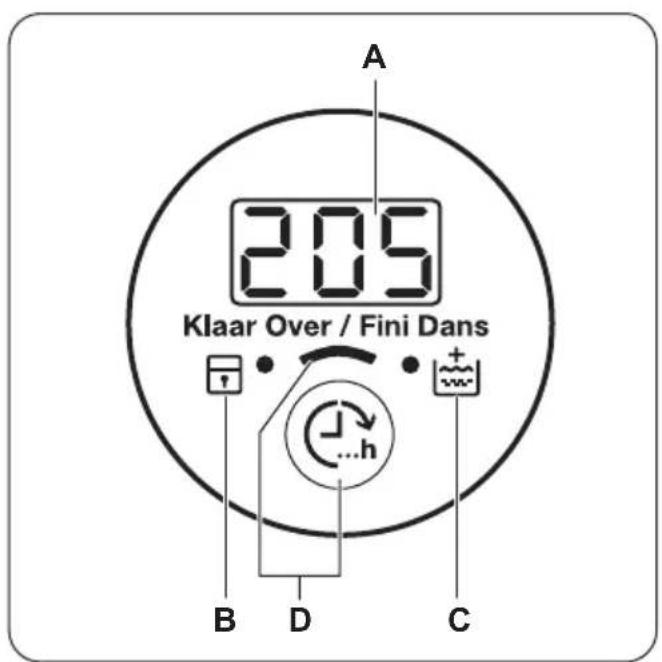 A 205 Klaar Over / Fini Dans B D ...h C