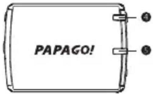 PAPAGO!