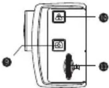 Diagram of a device front panel with labeled buttons and indicators