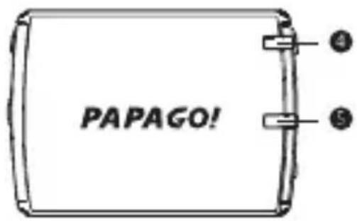 PAPAGO!
