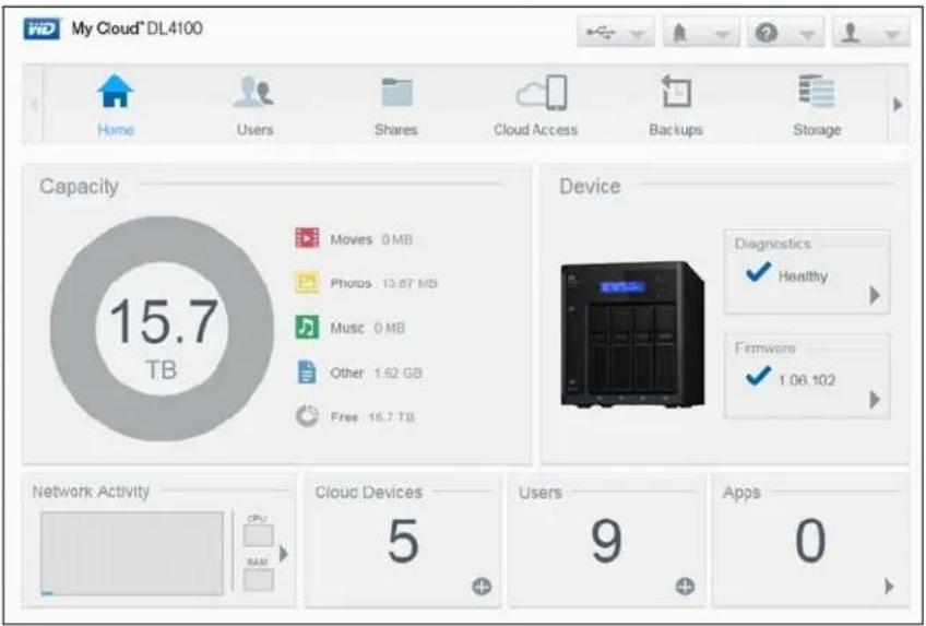 My Cloud® DL4100 Home Users Shares Cloud Access Backups Storage Capacity 15.7 TB Moves 0 MB Photos 13.87 MB Music 0 MB Other 1.62 GB Free 16.7 TB Device Diagnostics ✓ Healthy Firmware ✓ 1.06.102 Network Activity Cloud Devices Users Apps 5 9 0
