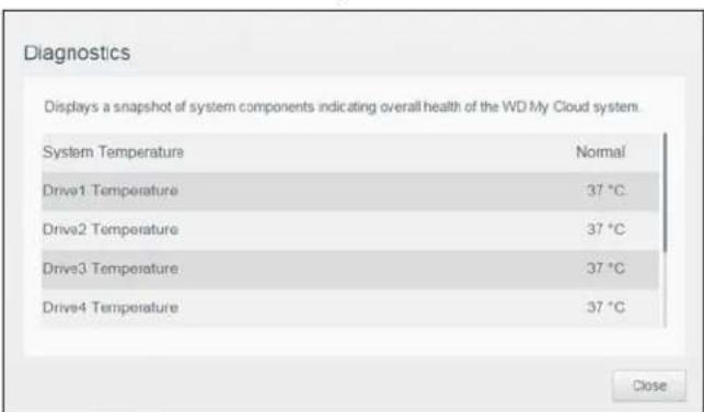 Diagnostics Displays a snapshot of system components indicating overall health of the WD My Cloud system. System Temperature Normal Drive1 Temperature 37 °C Drive2 Temperature 37 °C Drive3 Temperature 37 °C Drive4 Temperature 37 °C Close