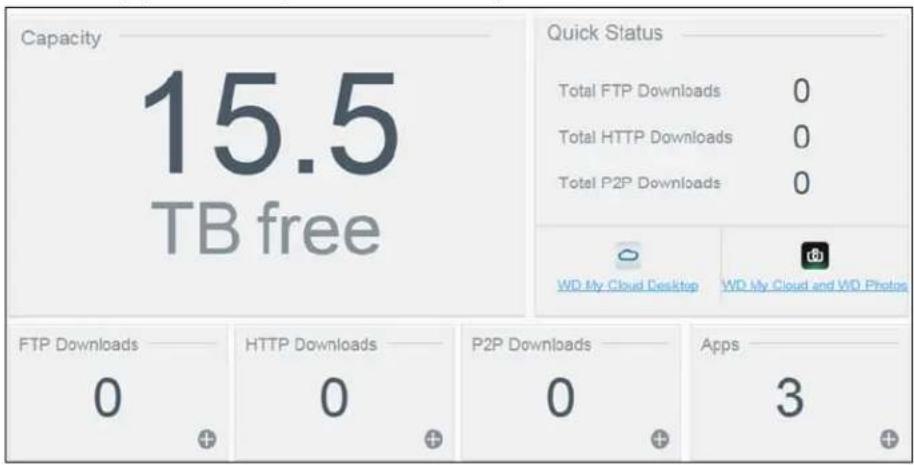 Capacity 15.5 TB free Quick Status Total FTP Downloads 0 Total HTTP Downloads 0 Total P2P Downloads 0 WD My Cloud Desktop WD My Cloud and WD Photos FTP Downloads 0 HTTP Downloads 0 P2P Downloads 0 Apps 3