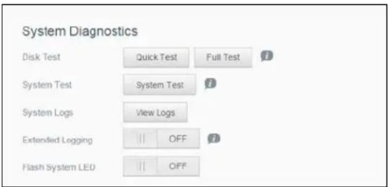 System Diagnostics Disk Test Quick Test Full Test System Test System Test System Logs View Logs Extended Logging OFF Flash System LED OFF