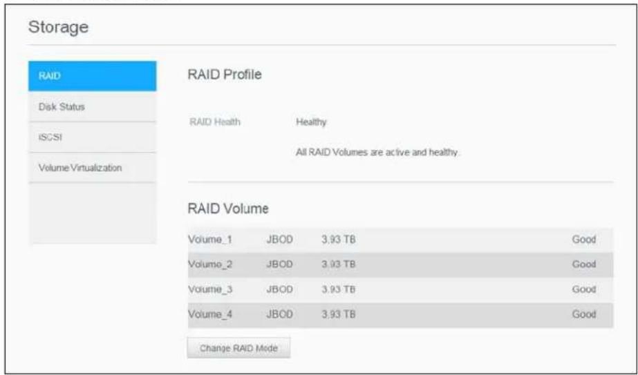 Storage RAID Disk Status ISCSI Volume Virtualization RAID Profile RAID Health Healthy All RAID Volumes are active and healthy. RAID Volume Volume_1 JBOD 3.93 TB Good Volume_2 JBOD 3.93 TB Good Volume_3 JBOD 3.93 TB Good Volume_4 JBOD 3.93 TB Good Change RAID Mode