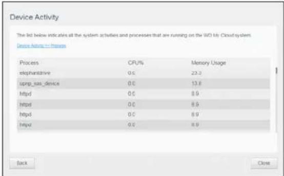 Device Activity The list below indicates all the system activities and processes that are running on the WO by Cloud system Device Activity for Process Process CPU% Memory Usage telephandrive 0.0 23.2 upreg_ras_device 0.0 13.8 httpd 0.0 8.9 https 0.0 8.9 httpd 0.0 8.9 httpd 0.0 8.9 Back Close