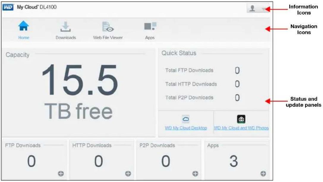 My Cloud® DL4100 Home Downloads Web File Viewer Apps Capacity 15.5 TB free Quick Status Total FTP Downloads 0 Total HTTP Downloads 0 Total P2P Downloads 0 WD My Cloud Desktop WD My Cloud and WD Photos FTP Downloads 0 HTTP Downloads 0 P2P Downloads 0 Apps 3 Information Icons Navigation Icons Status and update panels