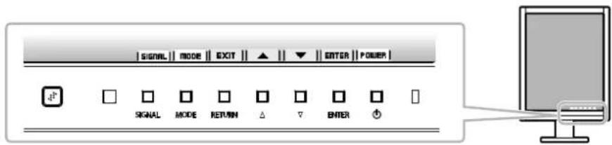 | SIGNAL | MODE | EXIT | ▲ | ▼ | ENTER | POWER | SIGNAL MODE RETURN △ ENTER ⏻