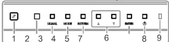1 2 3 4 5 7 6 8 9 SIGNAL MODE RETURN △ ▽ ENTER