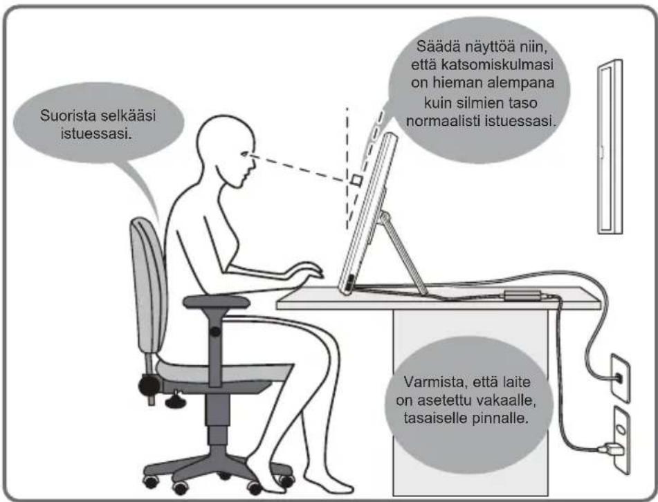 Suorista selkääsi istuessasi. Säädä näyttöä niin, että katsomiskulmasi on hieman alempana kuin silmien taso normaalisti istuessasi. Varmista, että laite on asetettu vakaalle, tasaiselle pinnalle.