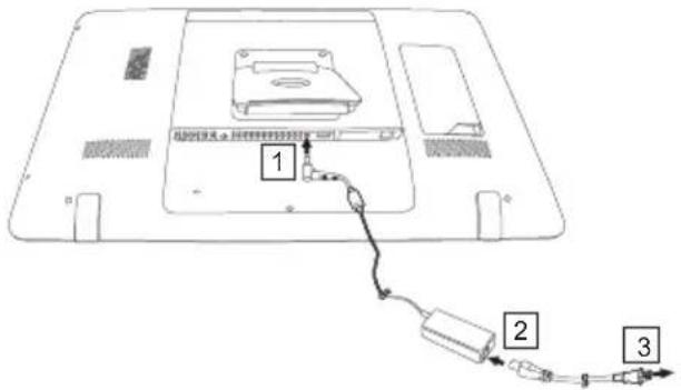 VIEWSONIC SD-A245 - 2) Branchez l'alimentation - 1