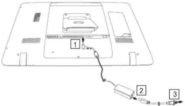 VIEWSONIC SD-A245 - 2) Подключите питание. - 1