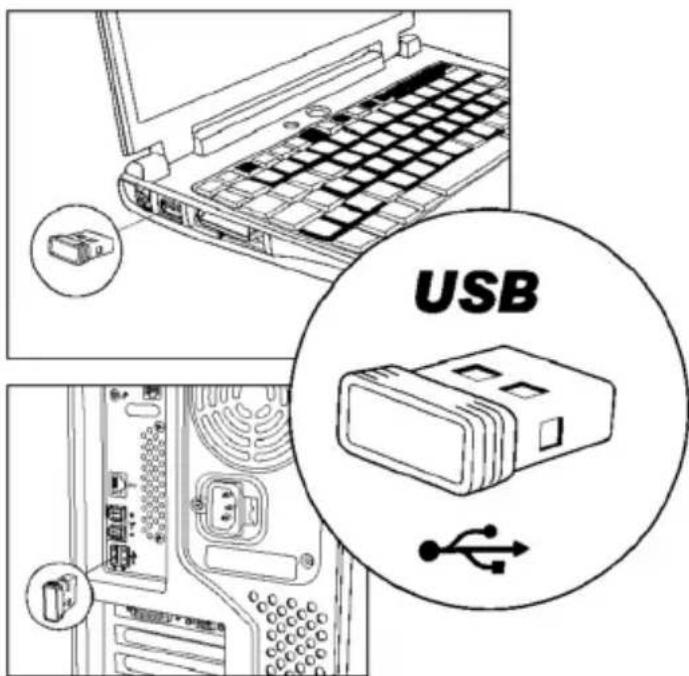 USB