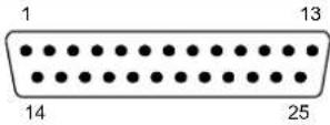 DATALOGIC Matrix 200 - USER INTERFACE - 2